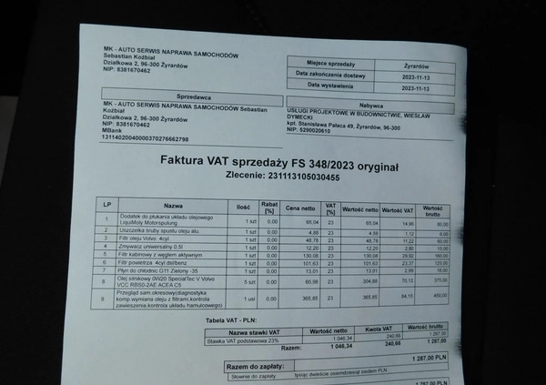 Volvo V60 cena 76980 przebieg: 210000, rok produkcji 2018 z Warta małe 436